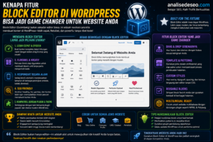 Kenapa Fitur Block Editor di WordPress Bisa Jadi Game Changer untuk Website Anda