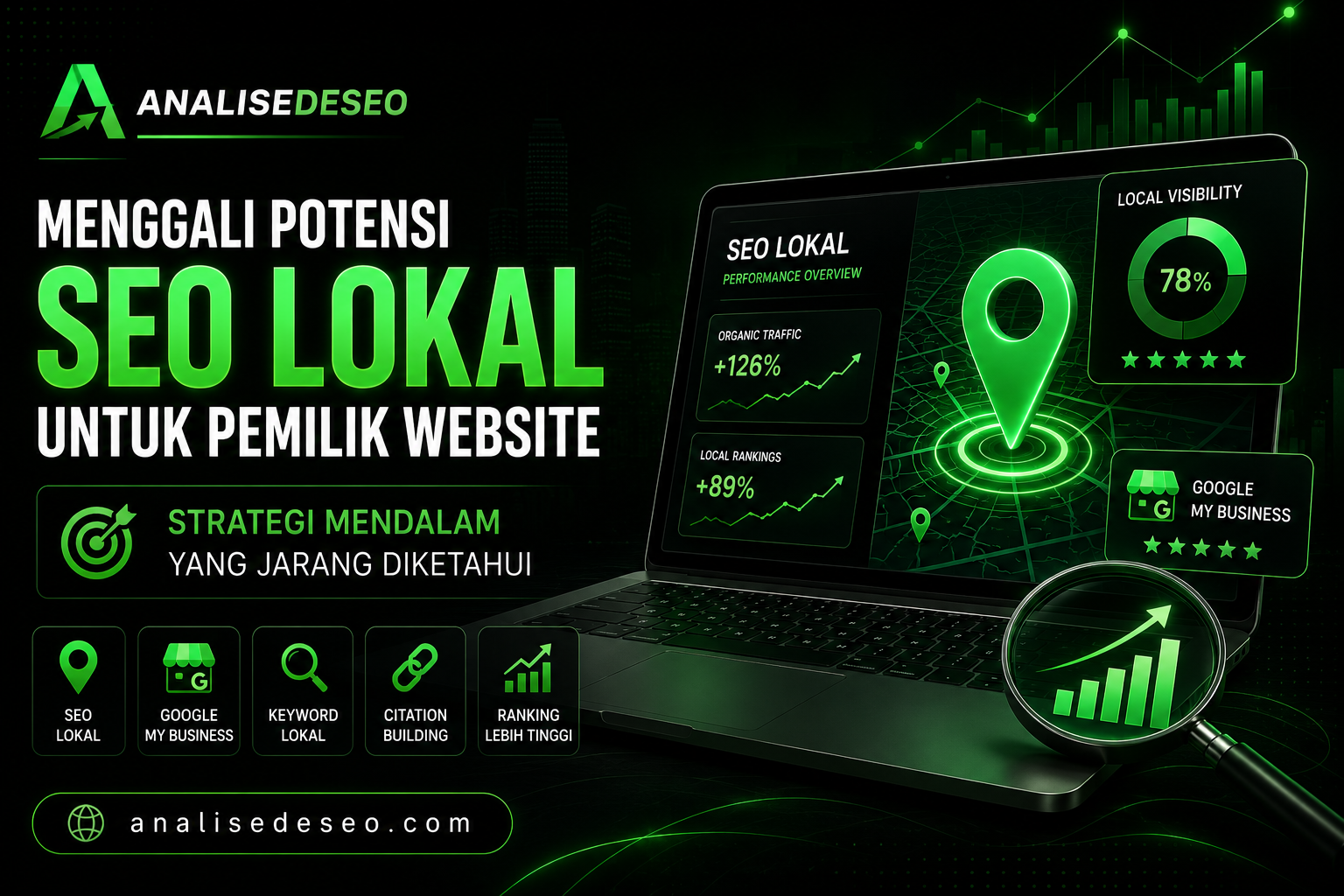Menggali Potensi SEO Lokal untuk Pemilik Website: Strategi Mendalam yang Jarang Diketahui