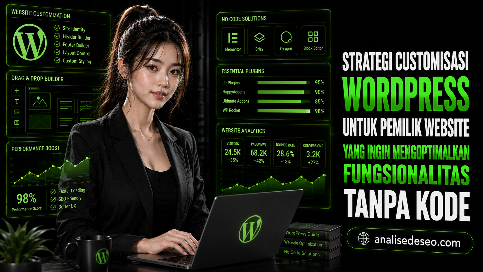Strategi Customisasi WordPress untuk Pemilik Website yang Ingin Mengoptimalkan Fungsionalitas Tanpa Kode