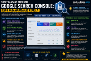 Sudut Pandang Baru soal Google Search Console: yang Jarang Dibahas Pemula